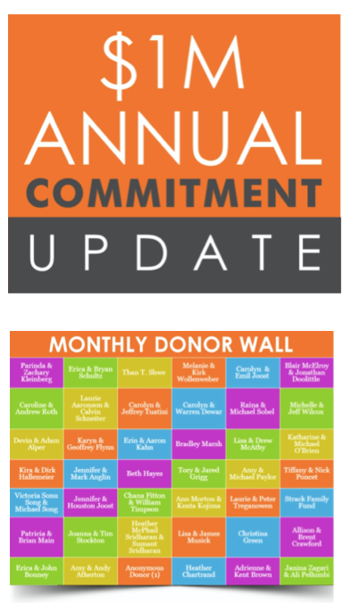 KIK Annual Commitment Update